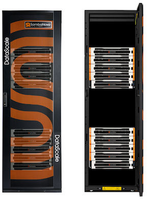 Novacore Rack Rtds SambaNova RDAs: Mastering Fault Management (Part 1)
