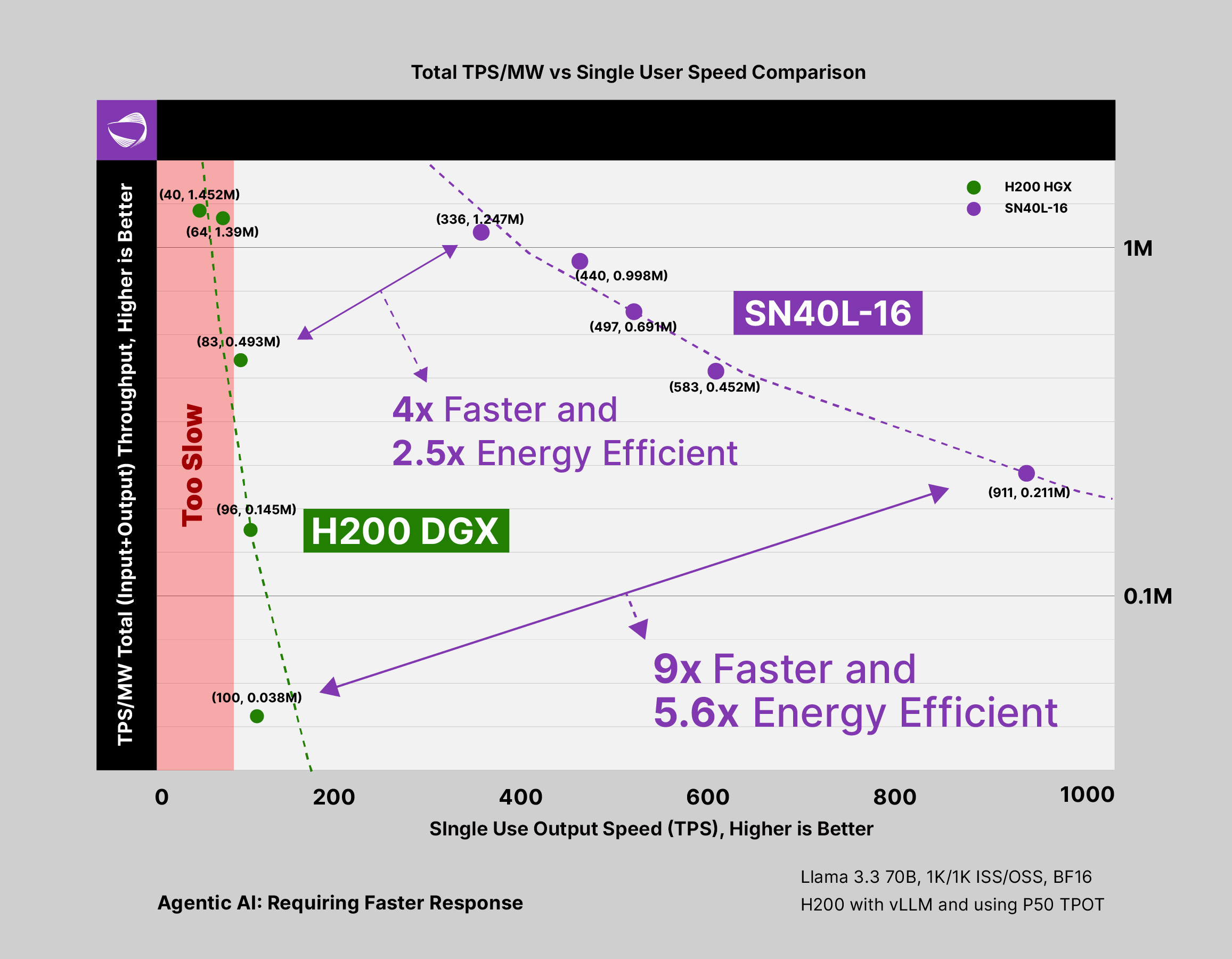 SN Energy Efficiency v2 - FULL SIZE