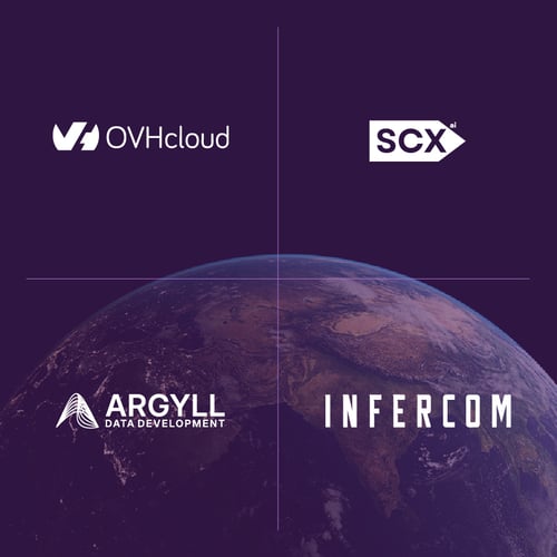 SambaNova - SCX - Infercom - Argyll - OVHcloud - sovereign 900x900-02