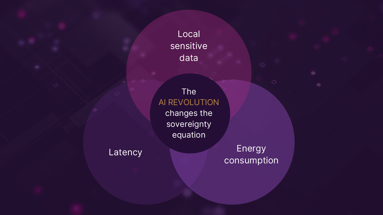 sovereign-ai-infrastructure
