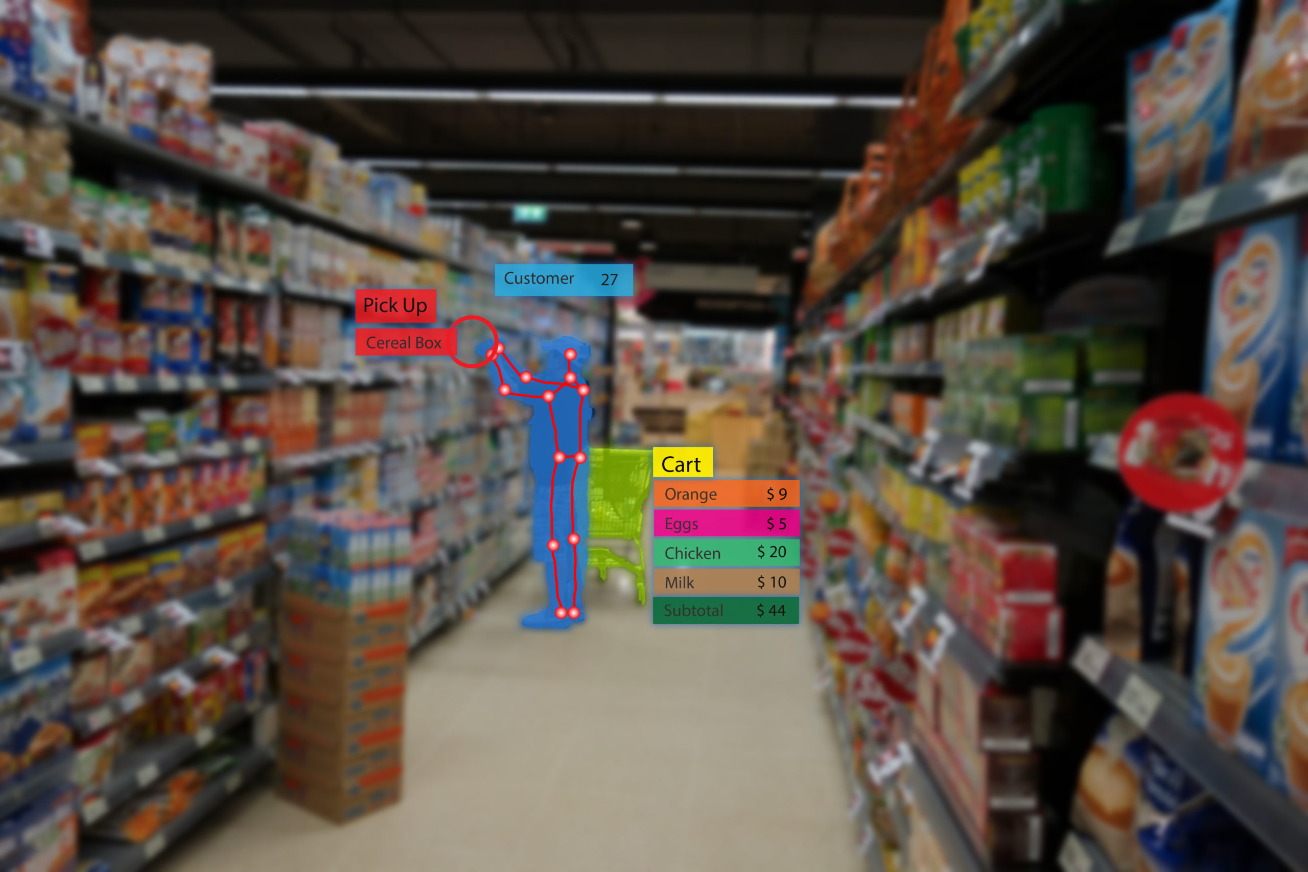 Out-of the-Box Efficiency is the Latest Trend in Computer Vision