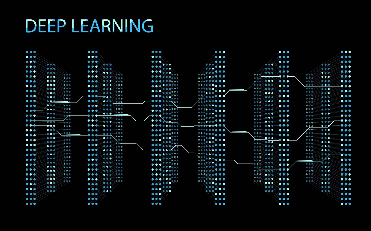 The Impact of Large Language Models and Deep Learning